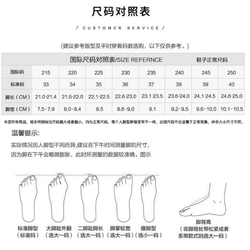 Product Introduction of Thick Sole Closed Toe Woven Half Slippers for Women 2025 Summer New Comfortable Lightweight Slip-On Casual One-Word Slippers 0