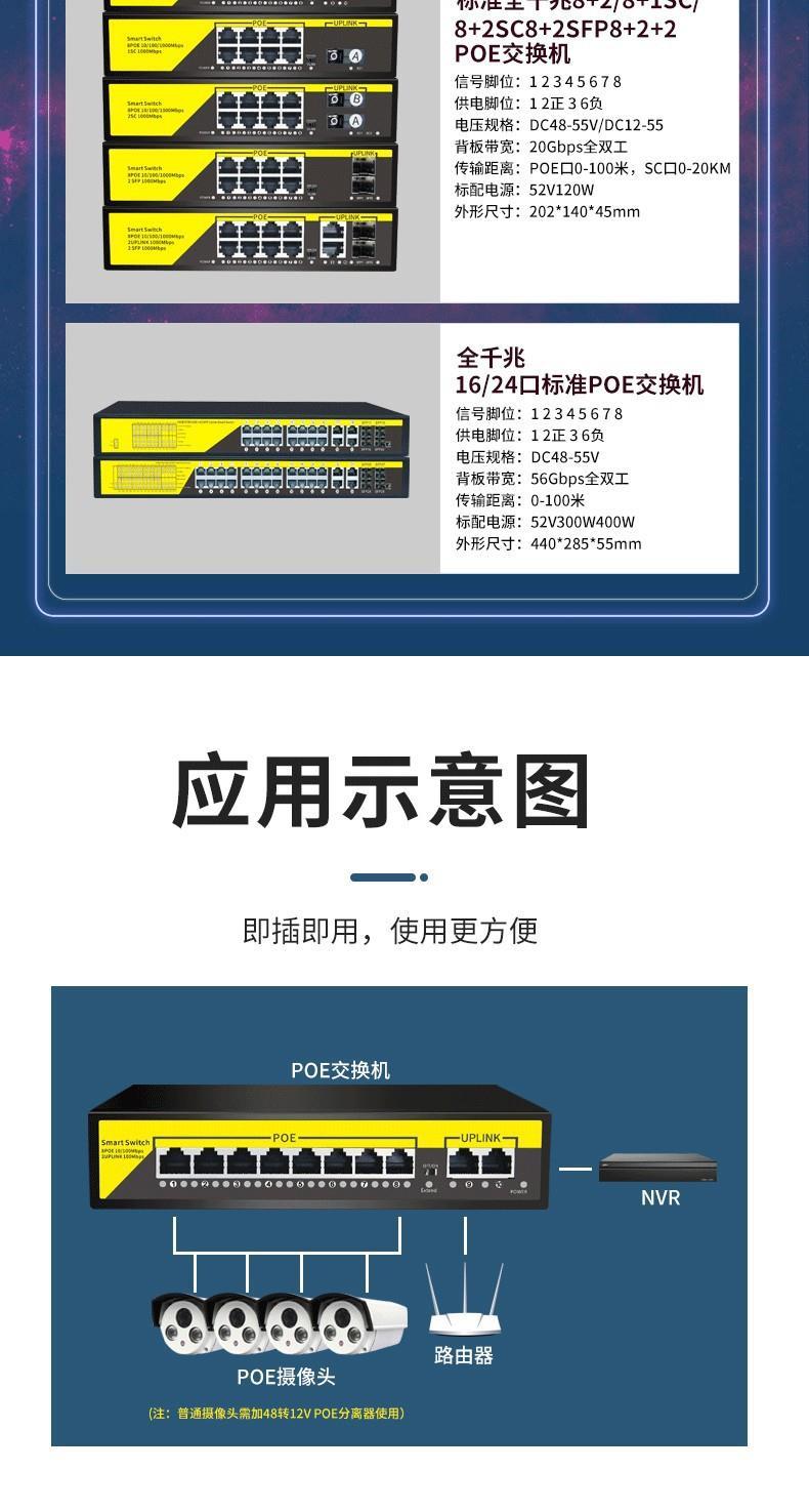 Product Introduction of POE Surveillance Network 100M 8-port Switch + 2 Port Hybrid Compatible With Hikvision Dahua Camera 38