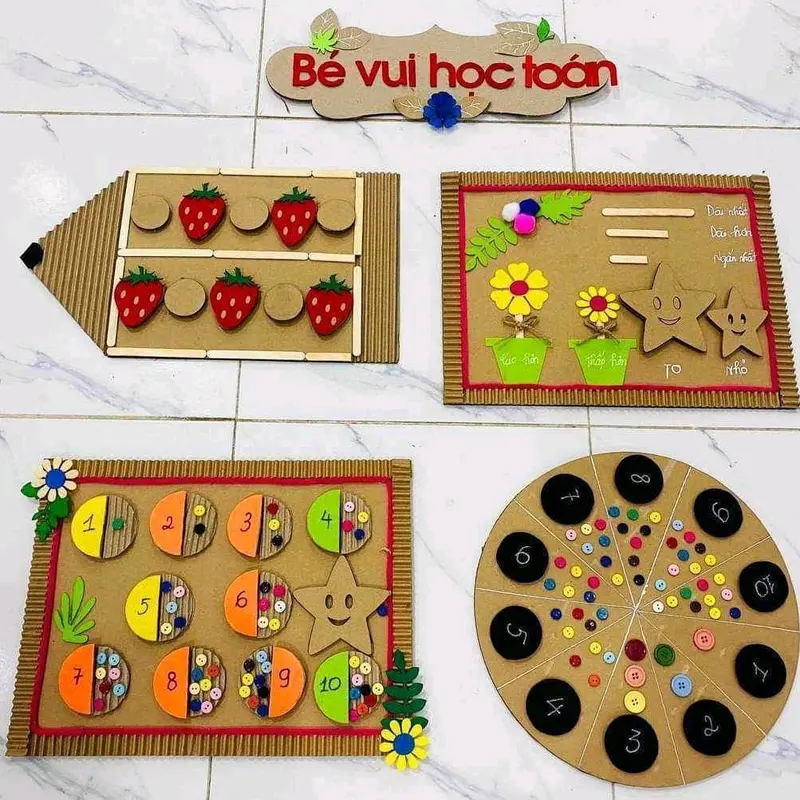 Góc toán học trang trí steam 2
