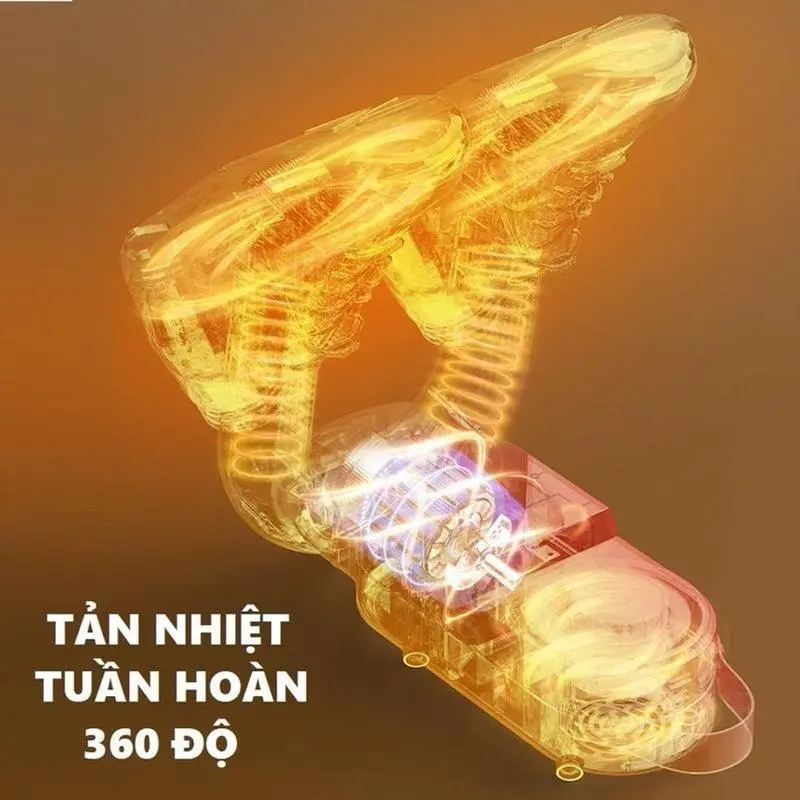 Máy Sấy Giầy Dép Gấp Gọn, Công Suất 1500W , Diệt Khuẩn Bằng Tia UV, Tự Động Hẹn Giờ, Cân Bằng Nhiệt 7