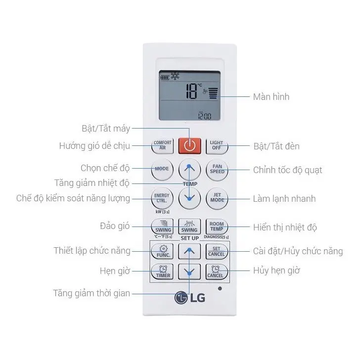 REMOTE ĐIỀU KHIỂN MÁY LẠNH ĐIỀU HOÀ L.Ge INVERTER 2022