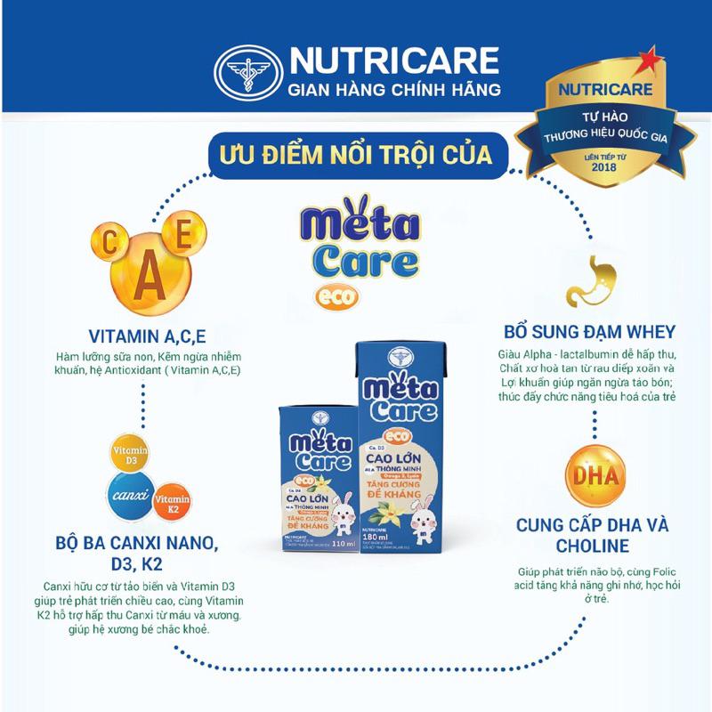 [Mẫu mới] Thùng 48h*110ml sữa pha sẵn Metacare eco nutricare chính hãng Milk 3