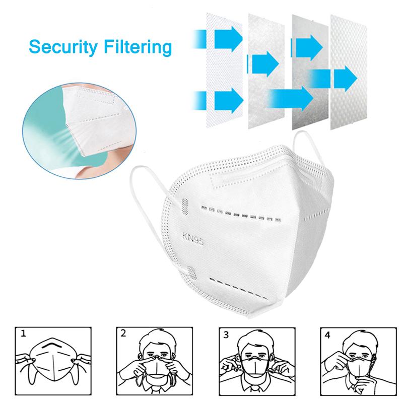 Product Introduction of GUKOO Original KN95 Face Mask 50pcs 4