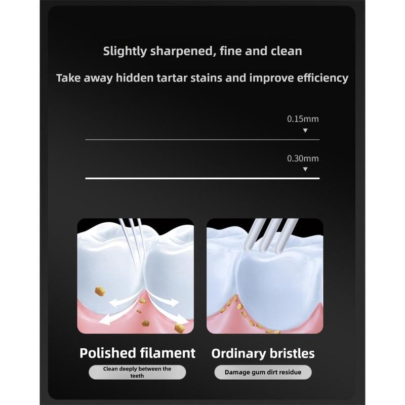 Product Introduction of New Lipstick Shaped Toothbrush Portable Ultra Soft Cleaning Teeth Detachable Oral Care Gift 19