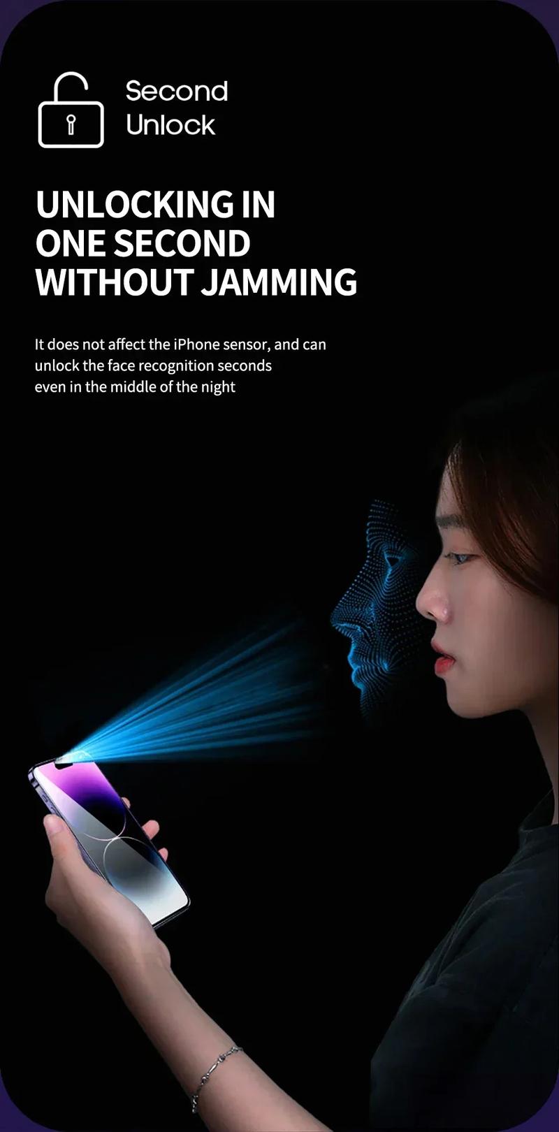 Product Introduction of 1-2Pc Oleophobic Coating Dust Free Easy Installation Screen Protector for IPhone 13 11 12 14 15 Pro Max Mini XR 16 15 Plus Glass 14
