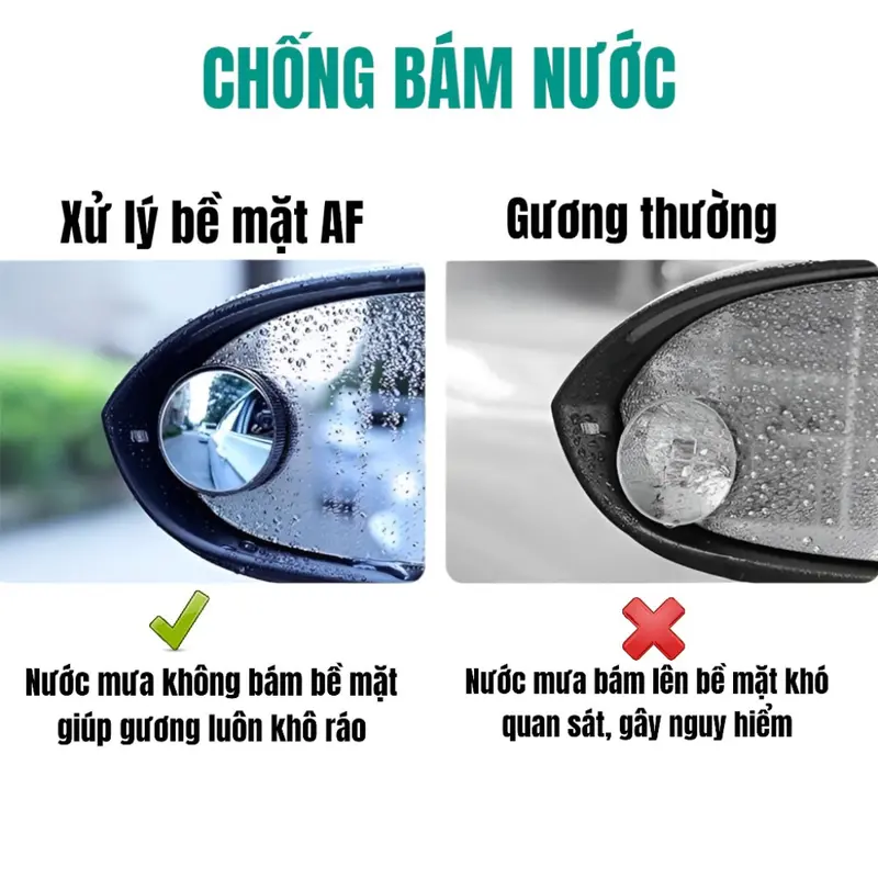 Cặp 2 Gương Cầu Lồi GCL-01 Gắn Kính Hậu Ô Tô Xoay 360 Xoá Điểm Mù Sử Dụng Đế Hút Không Để Lại  vết keo khó tẩy. 2