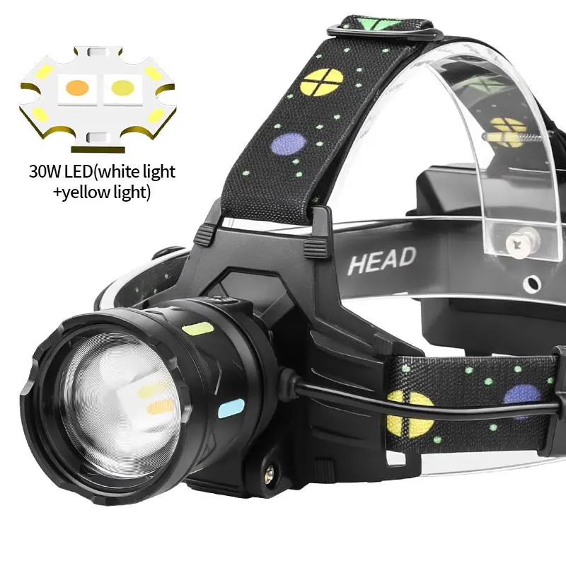 USB Rechargeable Headlamp, Strong Light Long Life Headlamp, Multi-speed Dimming Headlamp for Cycling Running Home