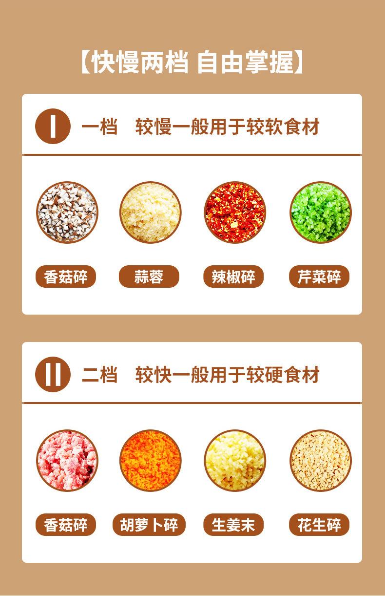 Product Introduction of Meat Grinder Household Multifunctional Large Capacity Food Processor Minced Meat Grinder Small Fully Automatic Baby Food Processor Gift Wholesale 17