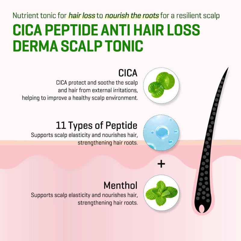 Product Introduction of 【SOME BY MI】 Cica Peptide Anti Hair Loss Scalp Tonic 150ml 2