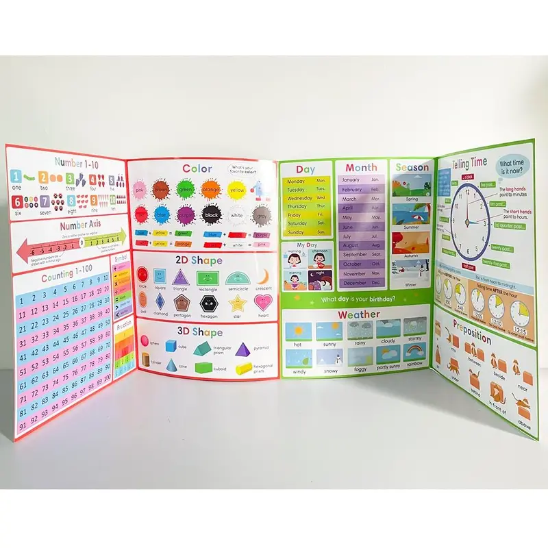 Educational Poster for Learning English Words, 1 Set Flashcard & Worksheet & Alphabet & Numbers & Fruits & Vegetables, Learning Supplies for Classrooms 5