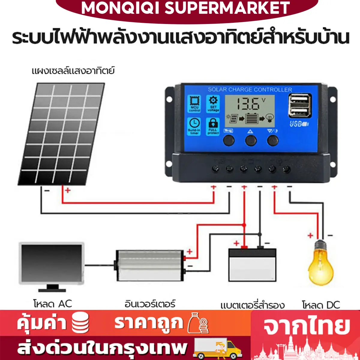 MONQIQI【พร้อมส่ง】PWM 30A โซล่าชาร์จเจอร์ Solar Charge Controller แบตเตอรี่ 12V/24V LCD Display Dual USB Solar Panel Charger