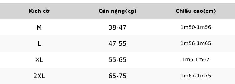 Product Introduction of Sét Váy Len 3Món Hàng Quảng Châu Cao Cấp Loại 1 0