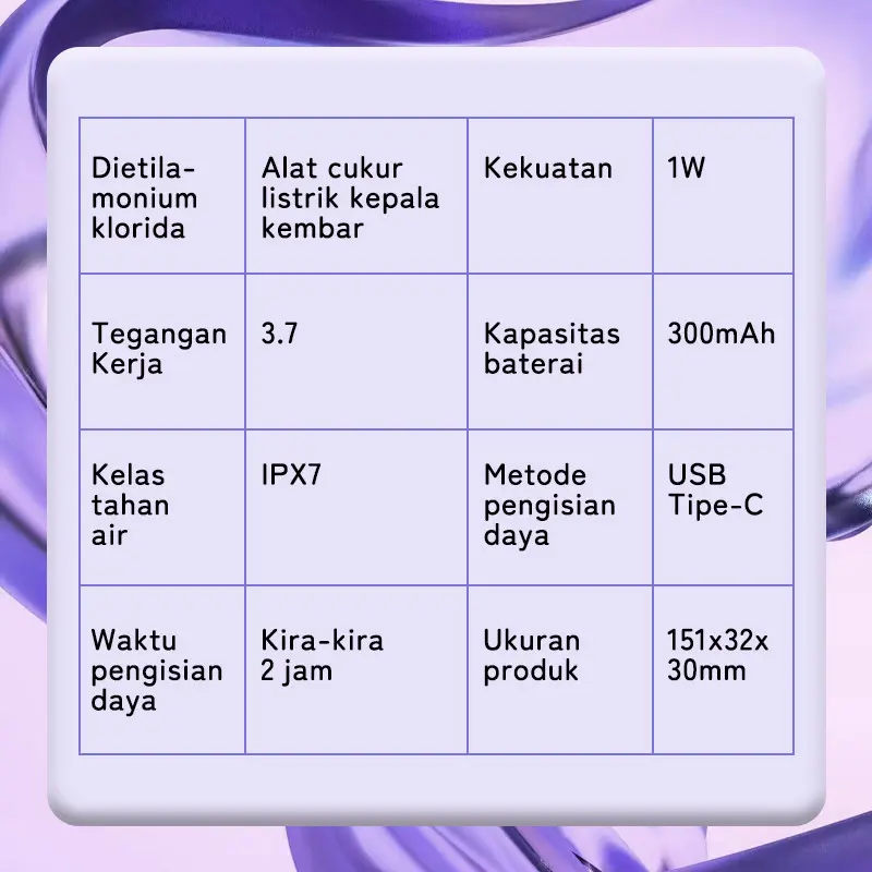 Epilator Mini Ganda Untuk Kemaluan, Alat Pencukur Listrik Untuk Ketiak, Kecil Dan Portabel 7