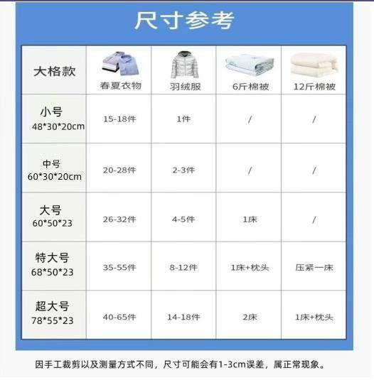 Product Introduction of Túi Đóng Gói Di Chuyển Không Thấm Nước, Dung Tích Lớn, Túi Dệt Xả Hàng, Túi Da Rắn, Thích Hợp Cho Học Sinh, Ký Túc Xá Trở Lại Trường Học, Túi Đựng Hành Lý, Năm 2025 14