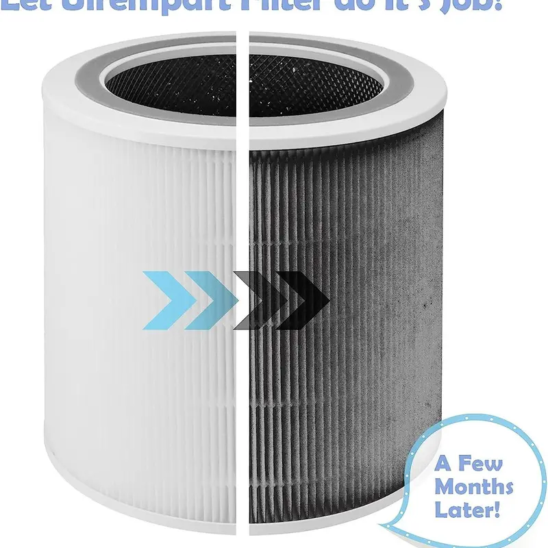Air Purifier Filter, Replacement Compatible with LEVOIT Core 400 & 400S Filter Air Purifier Accessories, HEPA&Active Carbon High-Efficiency Smoke Moisture and Odor Eliminator 2