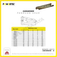 Gambar POWERTEC Carabiner / Karabiner Nut Galvanized 10 mm dari megajaya.co.id Kota Administrasi Jakarta Pusat 2 Tokopedia