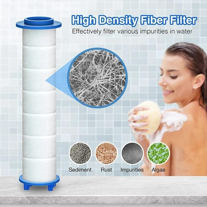 Bộ Lọc Đầu Vòi Hoa Sen, 1 / 5 Cái, Với Bông PP, Bộ Lọc Thanh Lọc Nước, Vòi Phun, Thay Thế, Phụ Kiện Phòng Tắm 7
