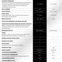 Gambar Automatic Pressure Control APC AI Controller Timer AICO Turbomeister - Otomatis Pompa Segala Jenis dari Turbomeister Kota Administrasi Jakarta Barat 2 Tokopedia