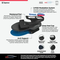 Gambar SPENCO Bundle Orthotic Insole Total Support Max + ALTAFIT V1 Orthotic Sandal Black – Bundle Insole Ortotik & Sandal Ortotik - 32-34 & 220 dari Spenco Indonesia Kota Administrasi Jakarta Barat 2 Tokopedia