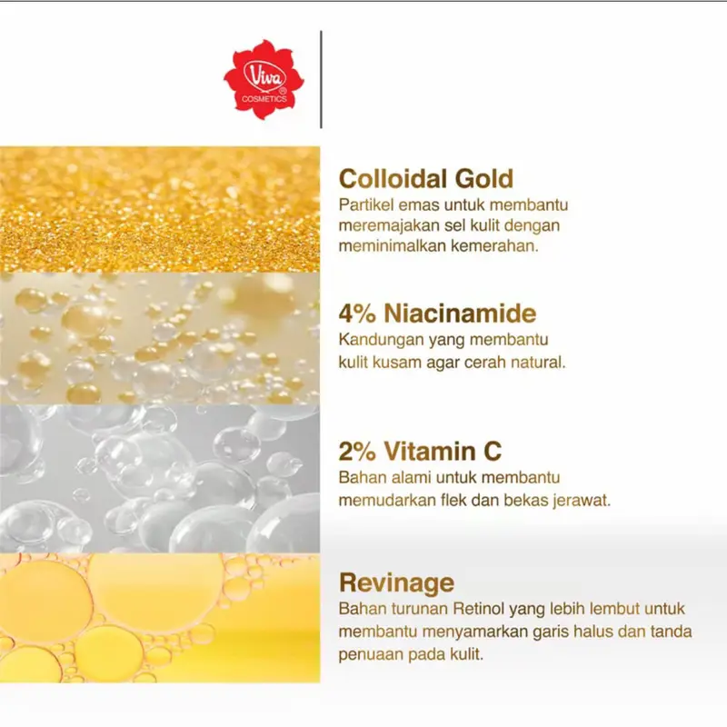 VIVA GOLD SERUM WHITENING VITAMIN C COLLAGEN WITH TRIPLLE BRIGHTENING POWER 2% I 4% NIACINAMIDE AND COLLAGEN - 20ML 5