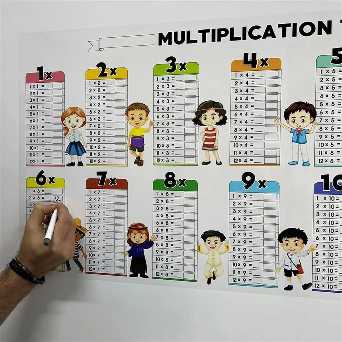 Pelekat Jadual Pendaraban, Bekalan Pendidikan Kanak-kanak, Jadual ...