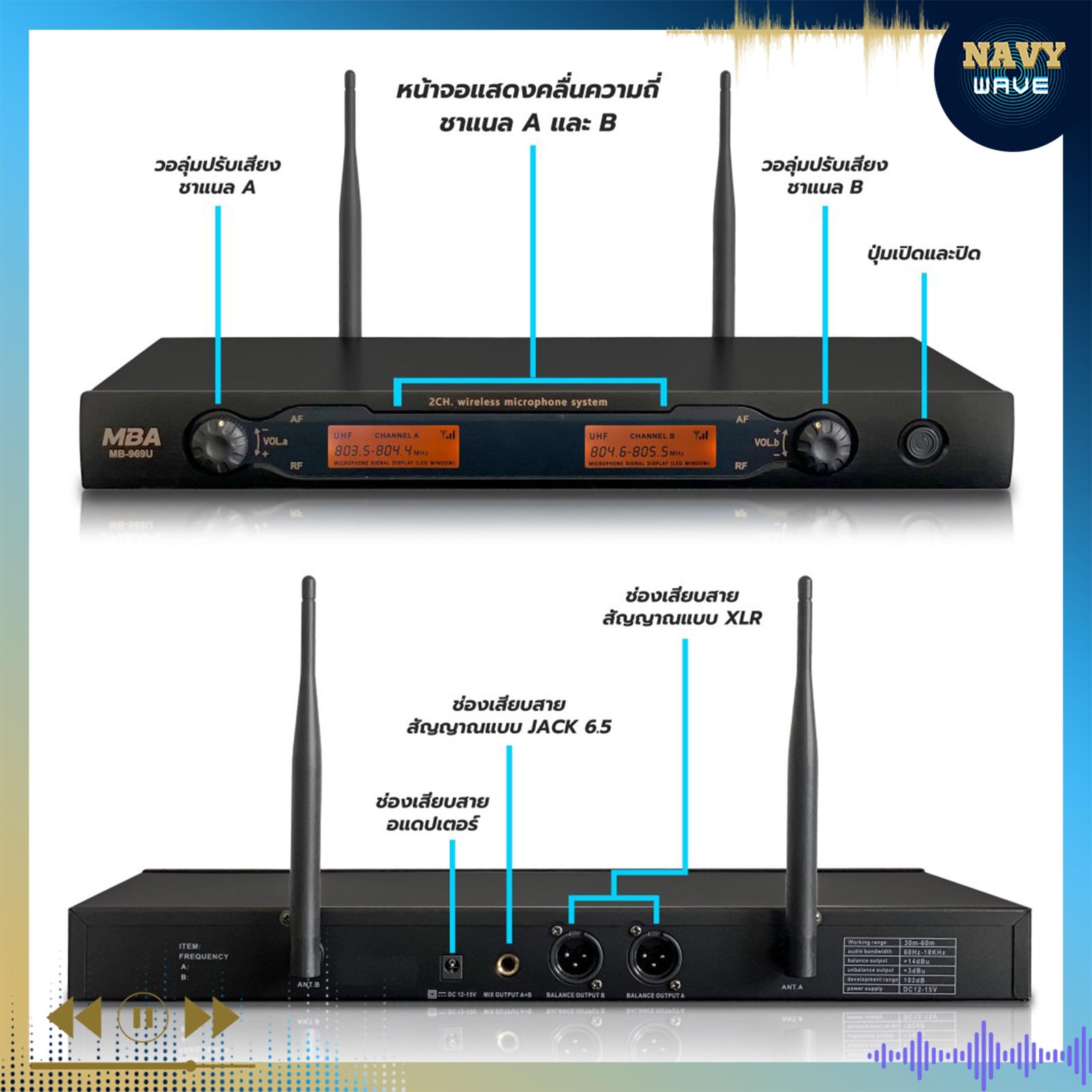 แอมป์ขยายเสียงMB8000 จับคู่ไมค์ลอย รุ่น MB969U กำลัง 450x2วัตต์ แอมป์ขับลำโพง แอมป์ขยายเสียง บลูทูธ เครื่องขยายเสียง ไมค์ลอยเสียงดี
