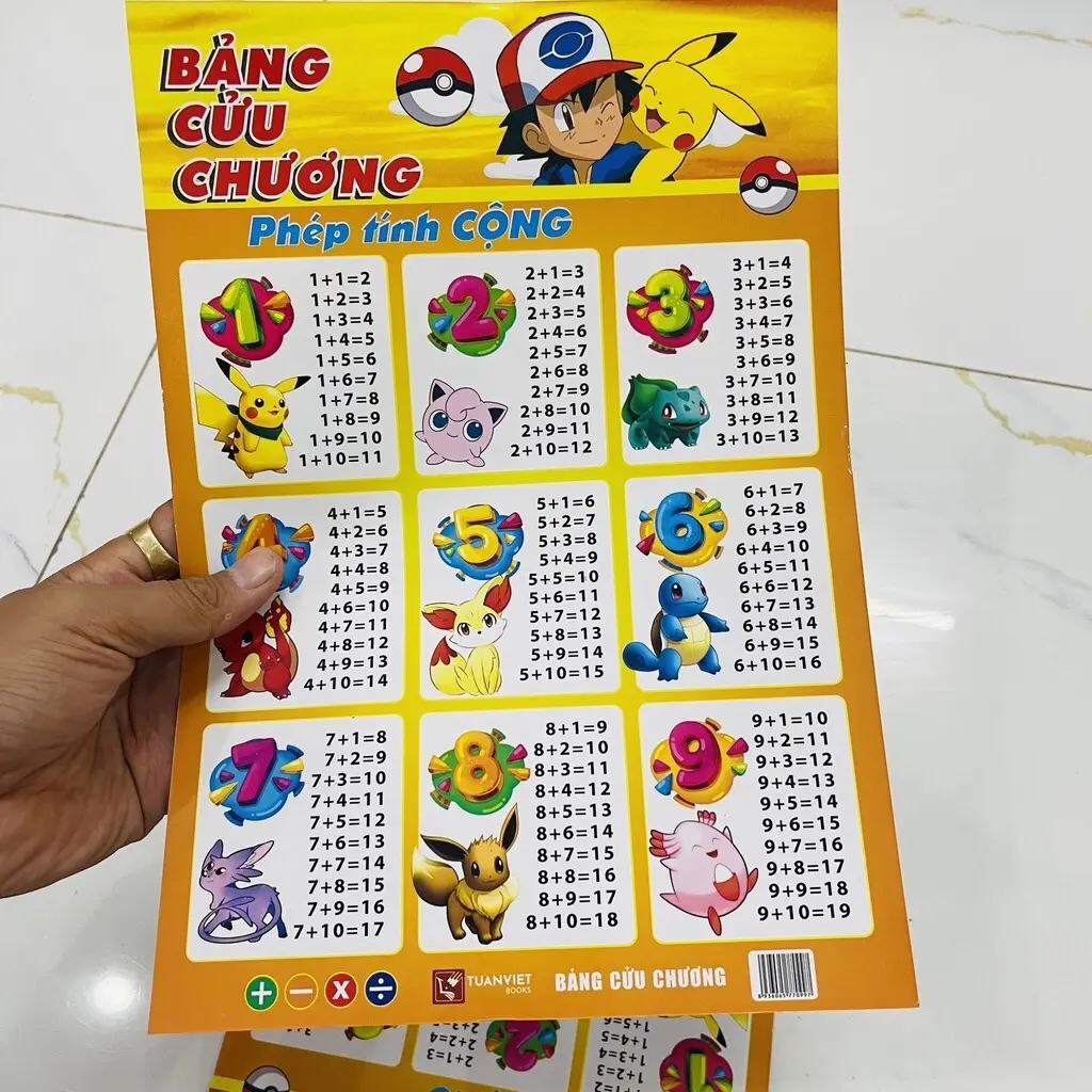 Bảng Cửu Chương 2 in 1 giúp bé học phép cộng trừ nhân chia dễ dàng