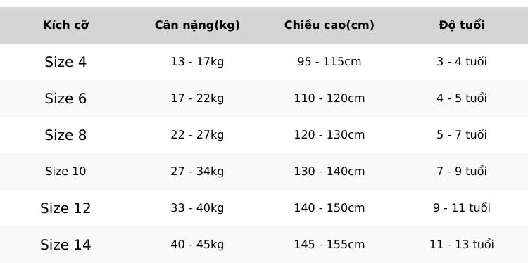 Product Introduction of [ThoLe] Áo Tay Phồng Màu Trắng Đen Hoặc Quần Hình Gấu Dâu Cho Bé 0