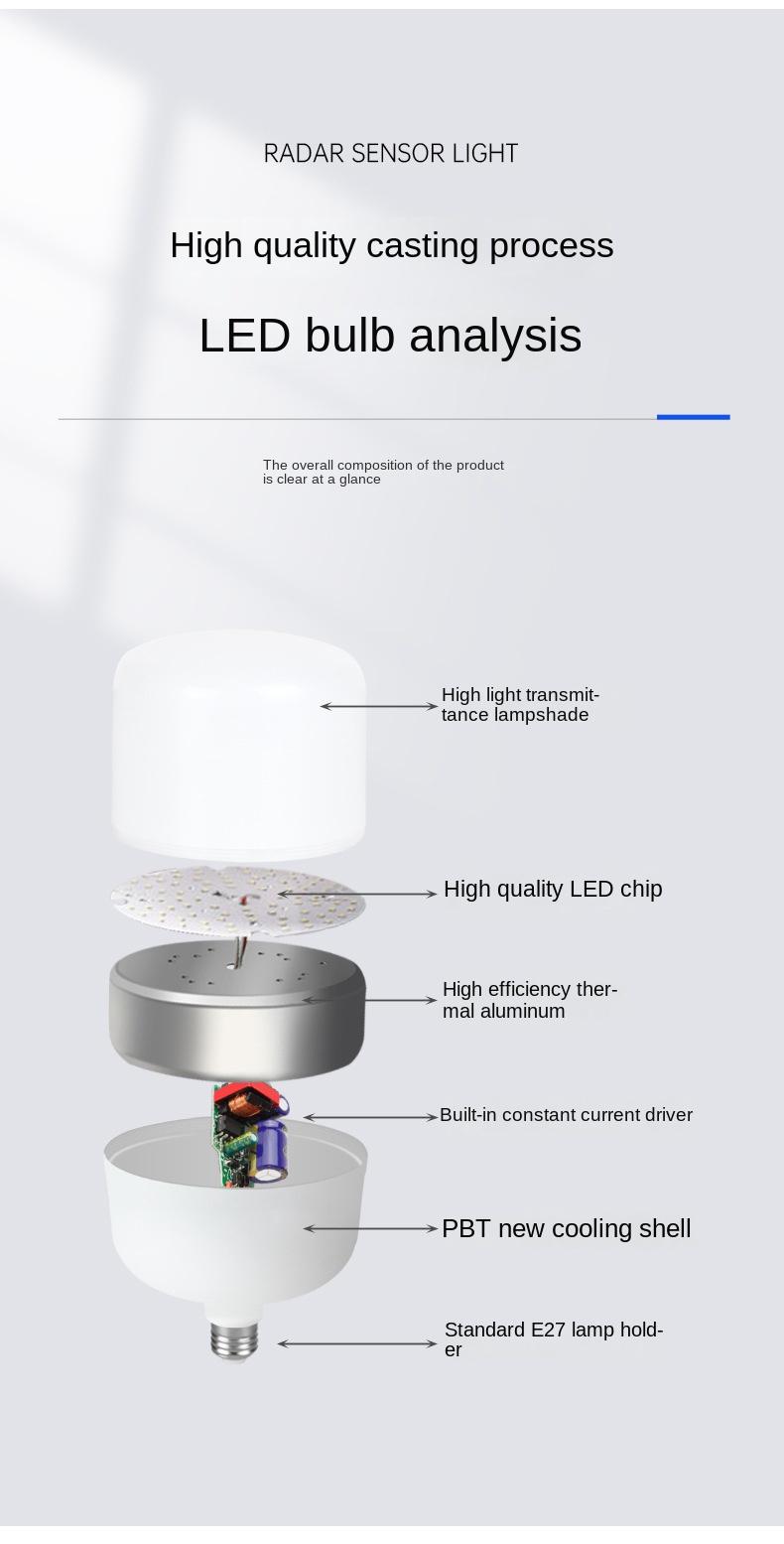 Product Introduction of LED Bulb Bright White Bulb Waterproof E27 Screw Bulb Photography Non-Strobe Household Lighting Bulb 7