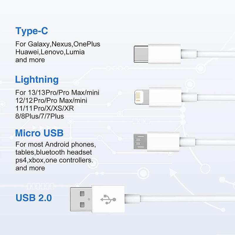 Product Introduction of 3 in 1 Original 6A Fast Charger Wird Cord For iPhone 11 13 14 Pro Max 8 Xiaomi Huawei USB To Lightning Micro Type C Quick Cable 4