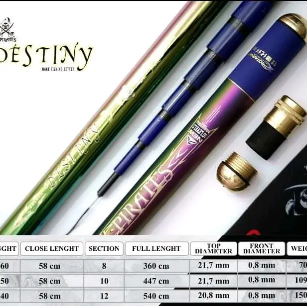 TEGEK DESTINY XPIRATES  450 & 540 KAKU RINGAN KUAT BONUS JERSEY 0