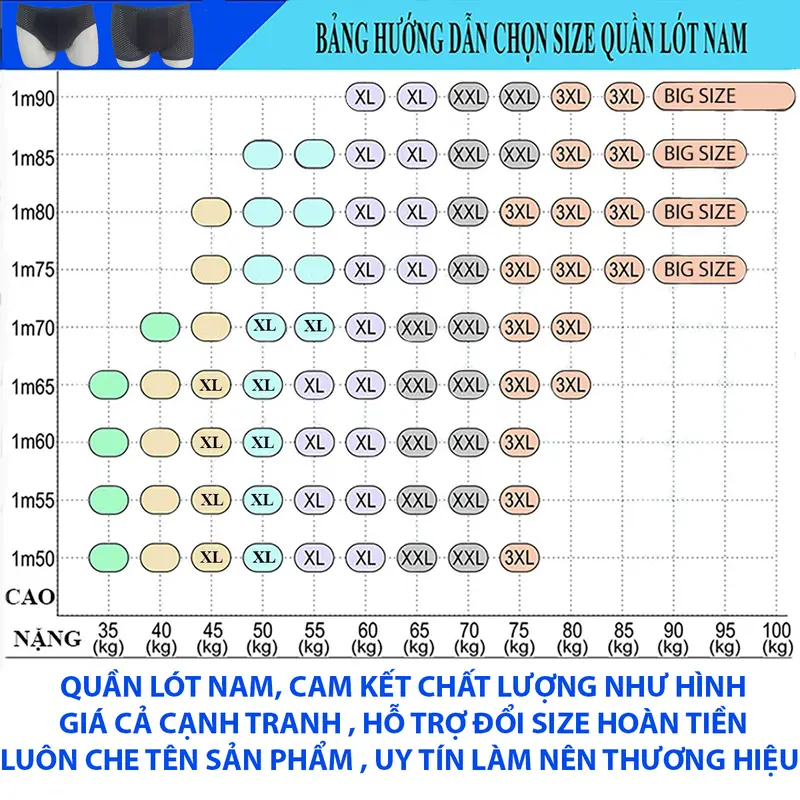 Hộp 6 sịp đùi nam Nhật thông hơi, Quần boxer thun lạnh co dãn 4 chiều, Đồ lót nam thoáng mát có nhiều lỗ thoát khí, Menswear 2