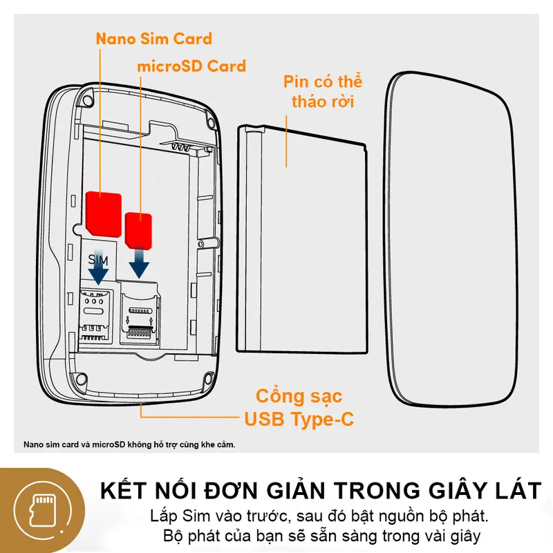 Bộ phát Wifi di động PROLiNK DL7202 4G LTE 150Mbps, pin 3100mAH, TFT 1.44", hỗ trợ 185 quốc gia - Mobile 6