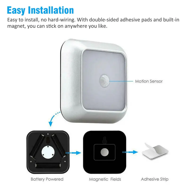 Motion-Sensing Night Lights, 1 Count Stair Wireless Night Lights, Suitable for Cabinet, Toilet, Wardrobe Decoration, Home, Modern, Interior 6