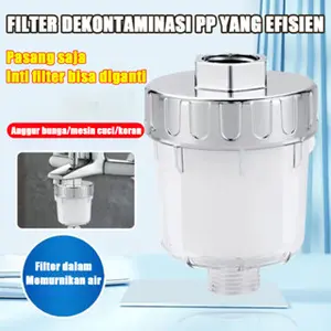 Filter Air Terbaik untuk Kesehatan Keluarga: Keran, Pemurni Air, Shower Penjernih Model XYZ, UKuran 20x10cm, Dengan Fitur Kinerja Tinggi & Bahan Halus