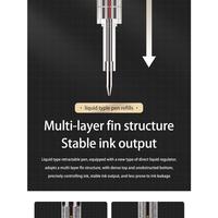 Gambar BAOKE BK123 BK124 Pena Rol Dapat Ditarik dengan Ujung Titanium Tinta Cepat Kering Refillable Cocok untuk Tulisan Harian dan Kantor - hitam BK123 0.7MM dari Baoke Official Store Kota Administrasi Jakarta Barat 3 Tokopedia