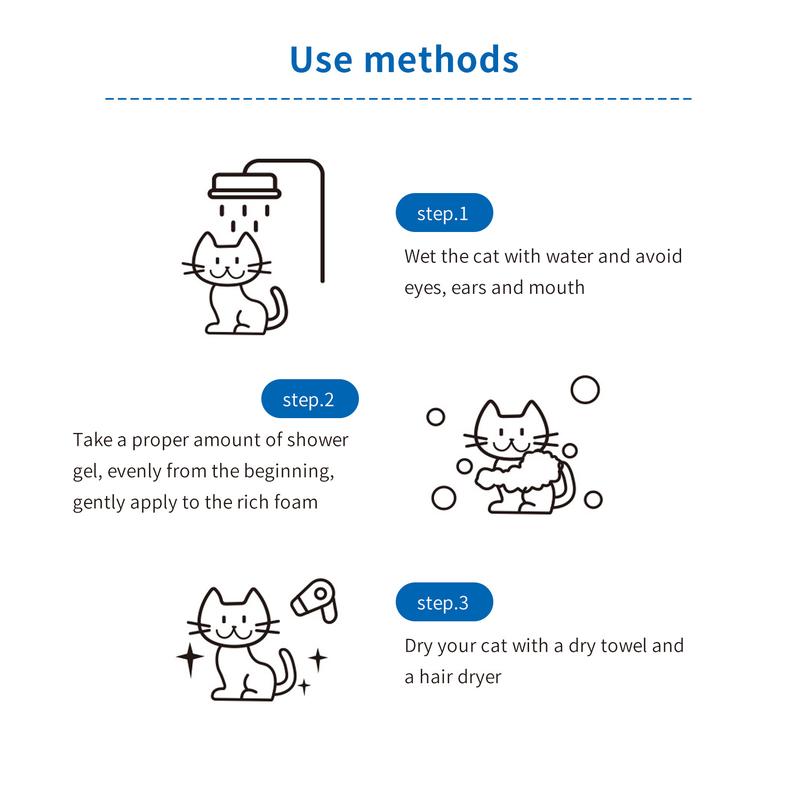 Product Introduction of Pet Shower Gel for Cats and DogsUniversal Pet Cat Bathing ShampooPet Dog Cleaning Bath Whitening and Scent Retaining Cleaning Solution 10