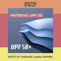 Gambar (Promo Special) Goto [COD] Ramiel Payung Lipat Umbrella Otomatis Jumbo Polos Senter Anti UV - NAVY dari Goto Living Kota Tangerang 5 Tokopedia