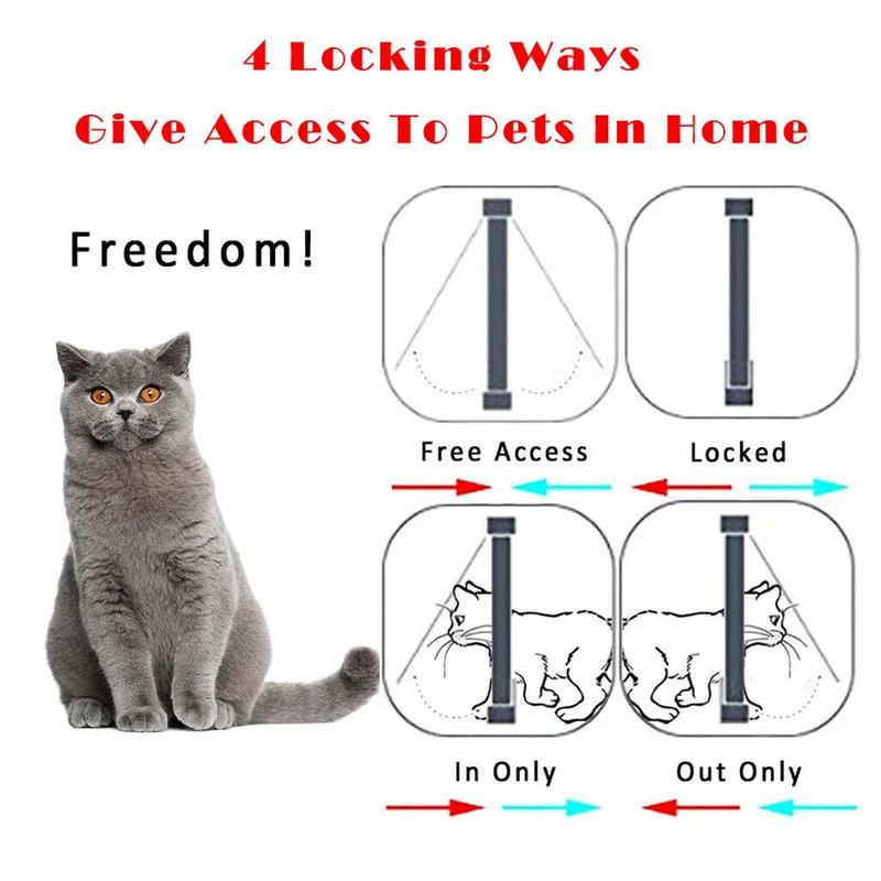 Product Introduction of Trap DoorSmart Pet Door 4 Way Lock Security Flap Sliding Door Controllable Switch Cat Puppy Safety Gate Dog Kitten Flap Door Pet Supplies 19