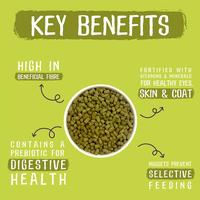 Gambar BURGESS EXCEL NUGGETS WITH MINT ADULT 1,5 Kg dari Onel Pets Store Kab. Tangerang 3 Tokopedia