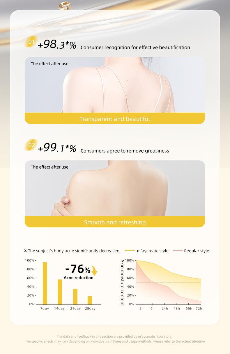 Product Introduction of Niacinamide Shower Gel 500ML body  moisturizers steel  soap original  underarm  brightening  cream minyak  merah kojic  acid  soap keisha  white  soap keisha  white  soap varicose  veins  cream sabun  sertu sabun  sate 2
