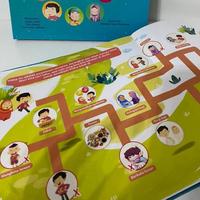 Gambar Aktivitas Berkah Menuju Jannah (Hardcover) dari Pustaka Hulwah - Islamic Books Kota Bandung 4 Tokopedia