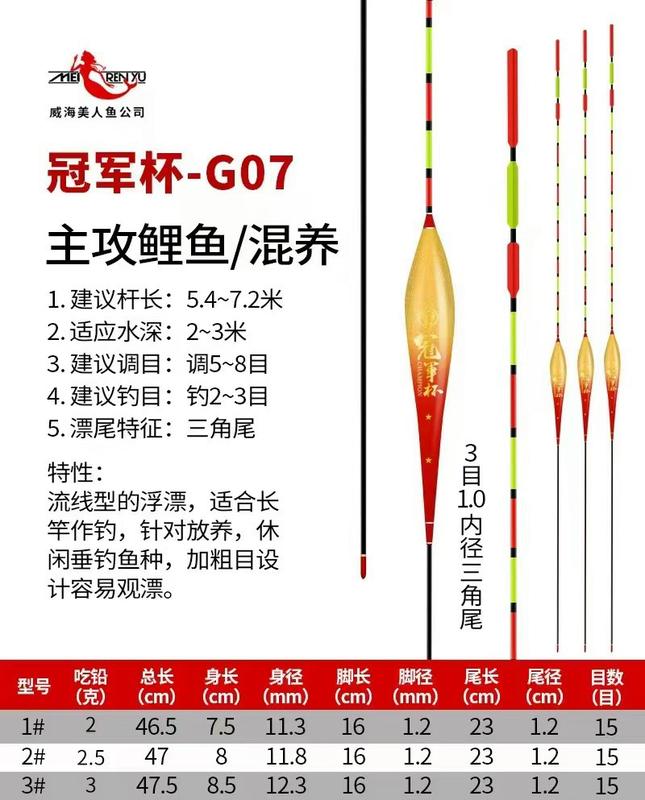  PHAO CÂU ĐÀI CHUYÊN CHÉP MỸ NHÂN NGƯ G7 TĂM CÁNH KHẾ TO RÕ NÉT CAO CẤP Đi Câu Câu Cá Fishing Bắt Cá Mồi 