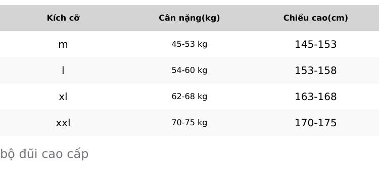 Product Introduction of bộ đũi xước áo cộc quần dài 0