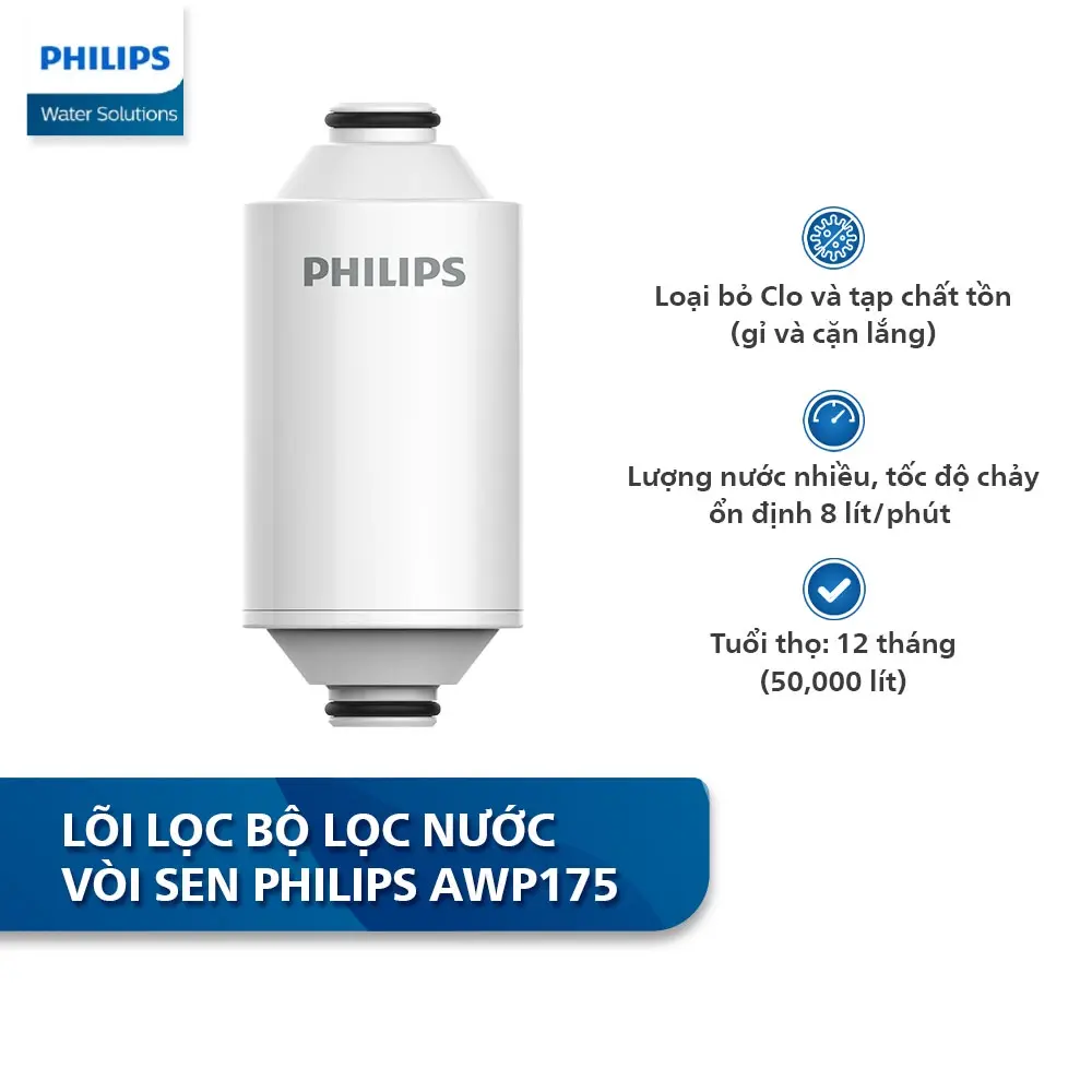 Lõi lọc Philips AWP175/74 (cho AWP1775)