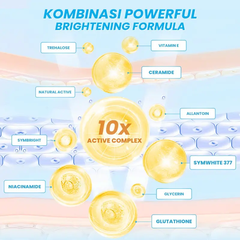 HANASUI Brightening Body Serum 4