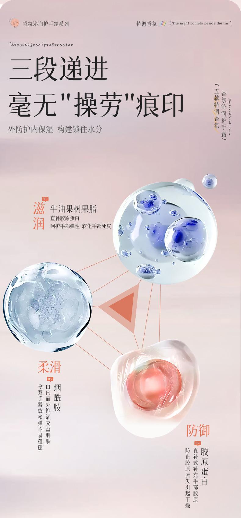 Product Introduction of Hand Cream Autumn and Winter Hand Cream Small Pack Fragrance Moisturizing Hand Cream Set Box Hand Gift Box 5 Fragrance Hand Cream 4