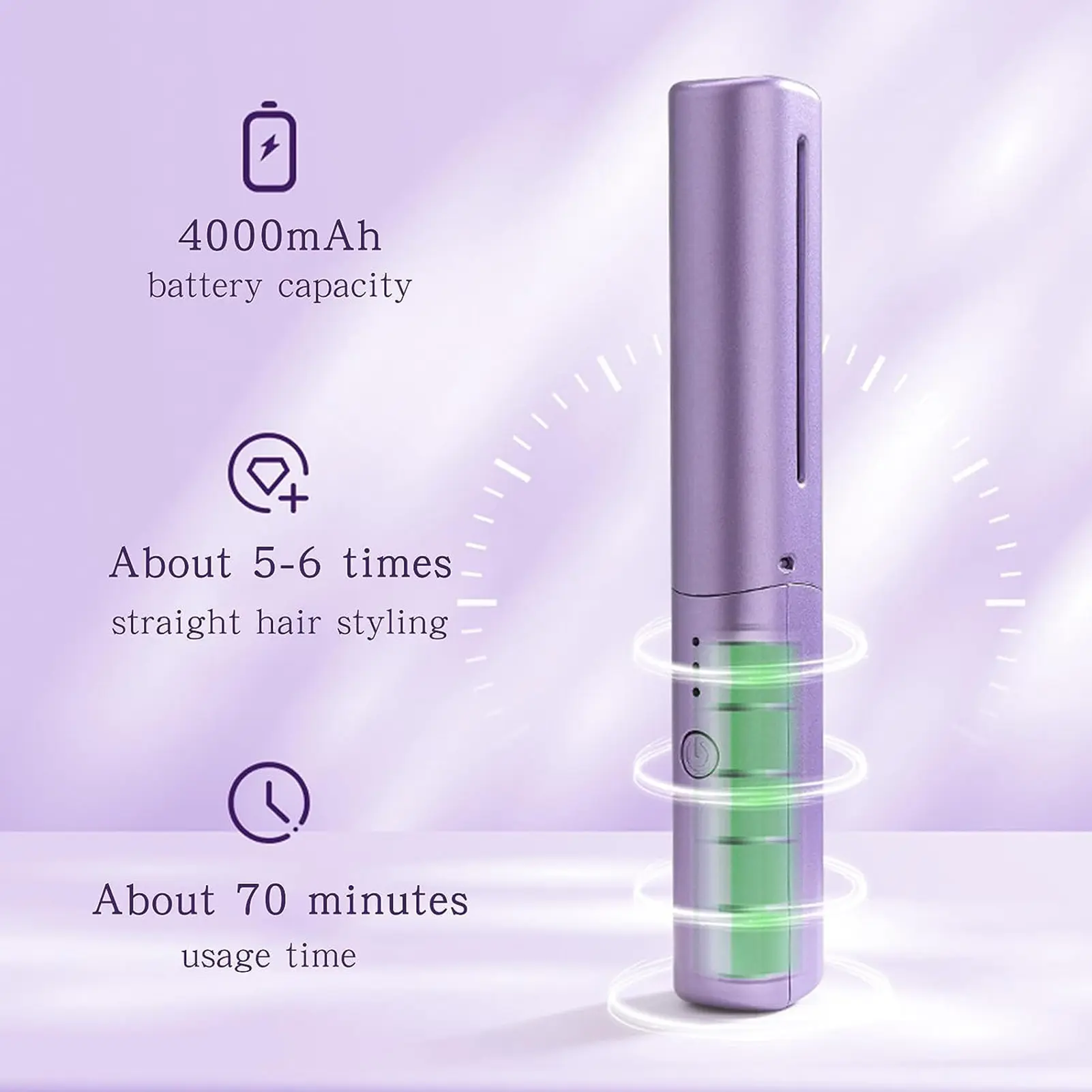 2 In 1 Wireless Hair Straightener Comb Mini Portable Straightener Hair Brush USB Charging Travel