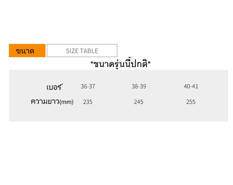 Product Introduction of รองเท้าแตะผู้หญิง หัวโต แฟชั่น ส้นแบน พื้นนุ่ม ฤดูร้อน รูระบายอากาศ ใส่ออกไปข้างนอก แบบสวม กันลื่น A-025 0