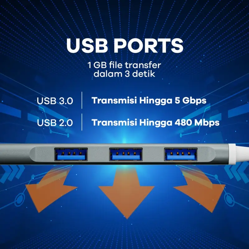 USB Hub Type C 4 in 1 JETE X3 Converter - Garansi 2 Tahun Card 5